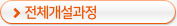 전체개설과정
