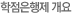 학점은행제 개요