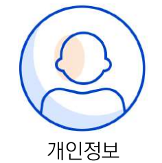 개인정보