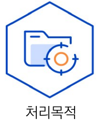 처리목적