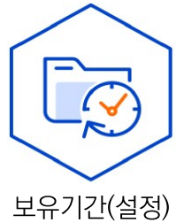 보유기간(설정)