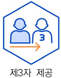 제3자 제공