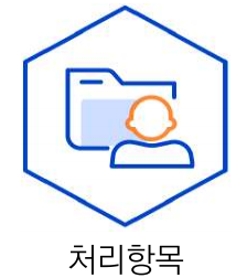 처리항목