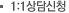 무료학습설계