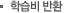학습비 반환
